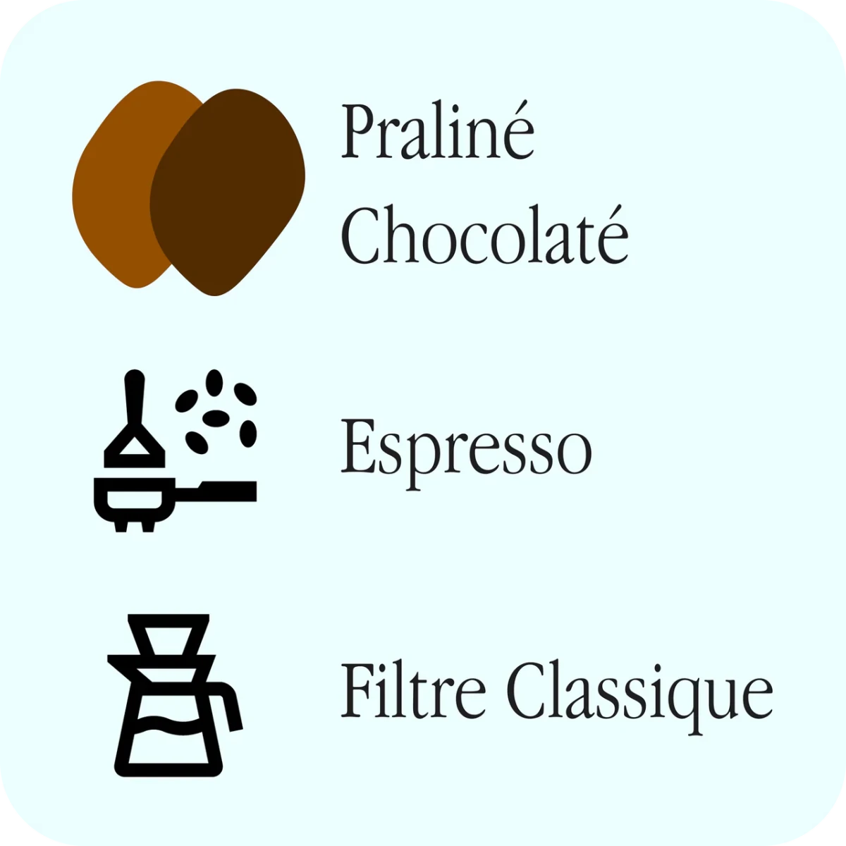 Kittel Signature - Café Liégeois Canada Inc.