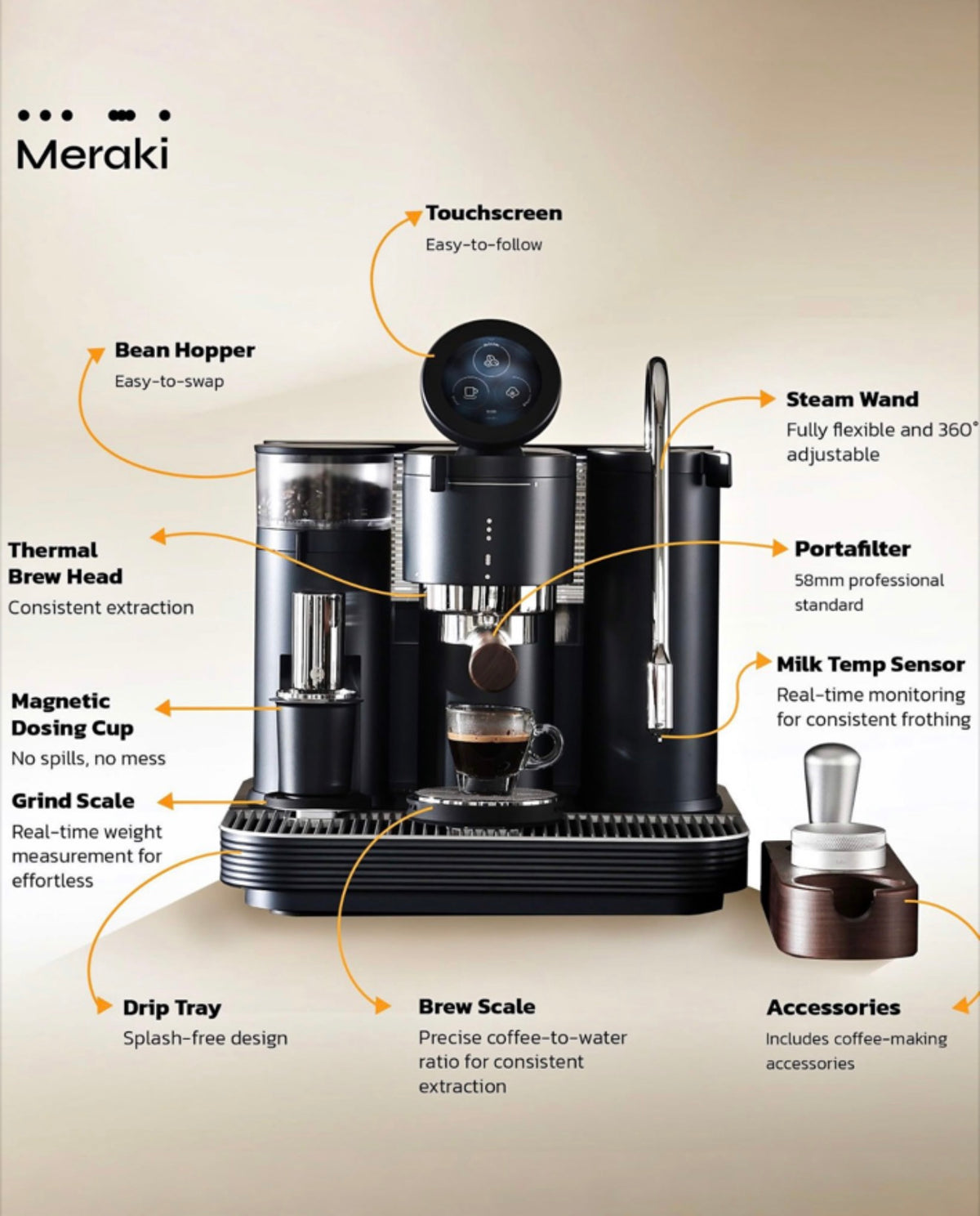 Meraki - Machine à expresso Gen 2