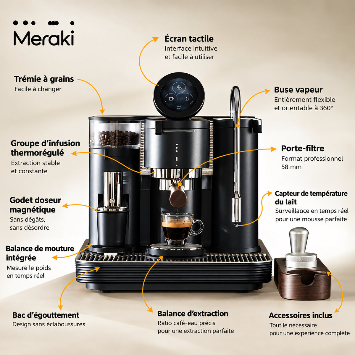 Meraki - Machine à expresso Gen 2