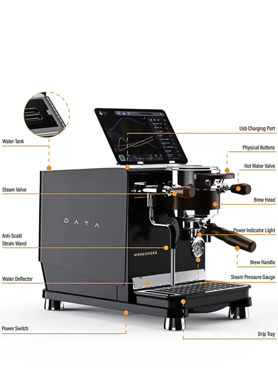 WENDOUGEE Data S Espresso Machine - Café Liégeois Canada Inc.